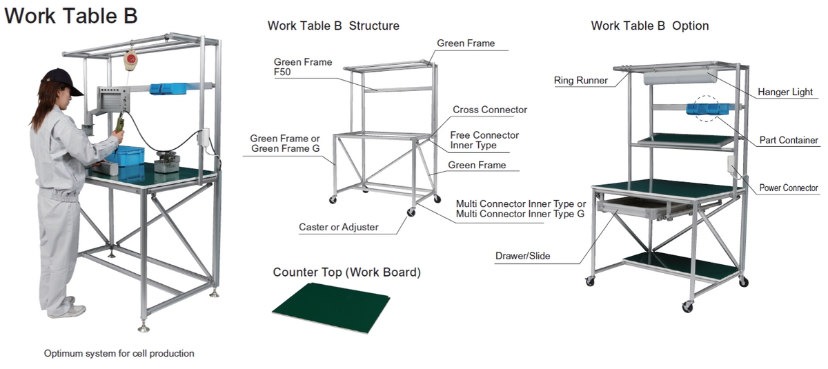work table for standing work